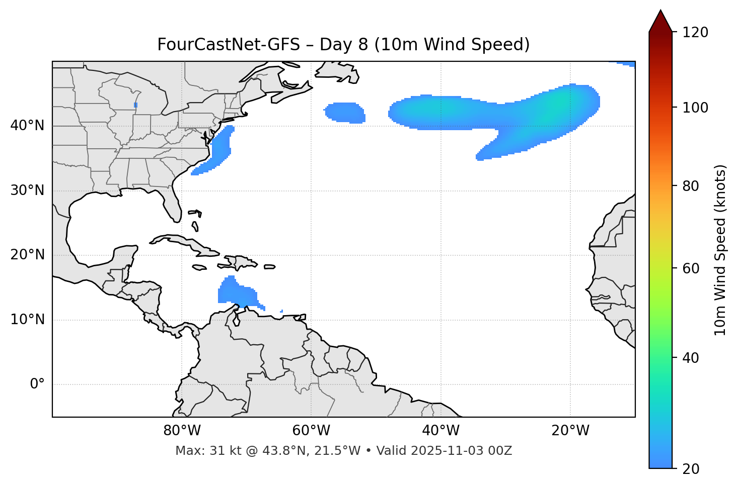 FourCastNet-GFS - Day 08