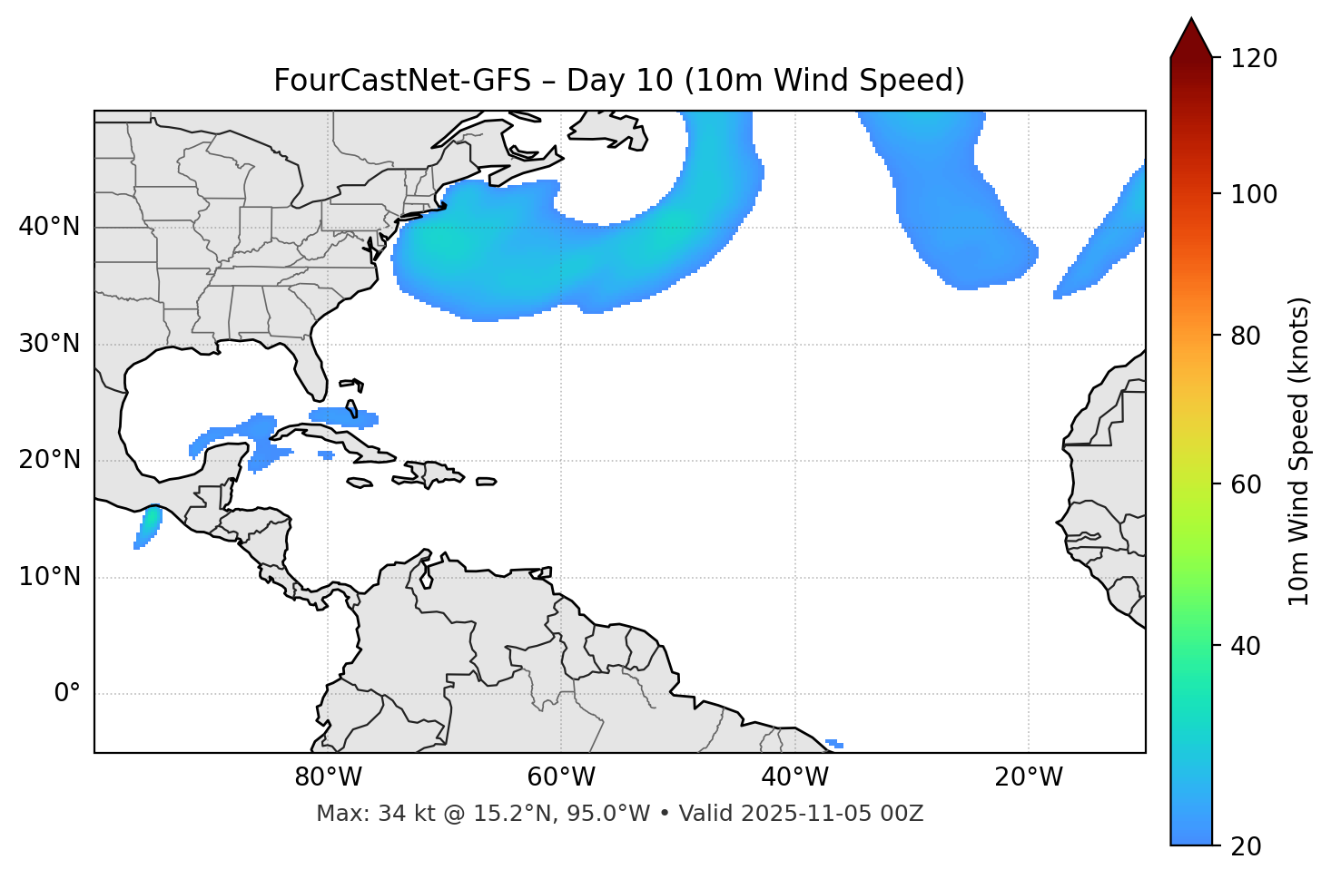 FourCastNet-GFS - Day 10