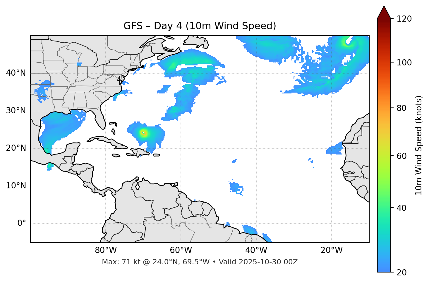 GFS - Day 04