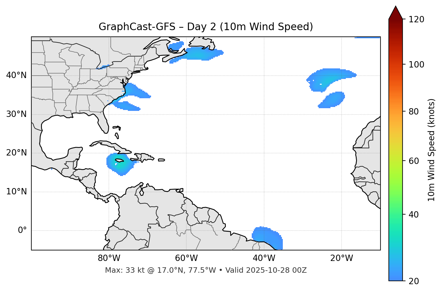 GraphCast-GFS - Day 02
