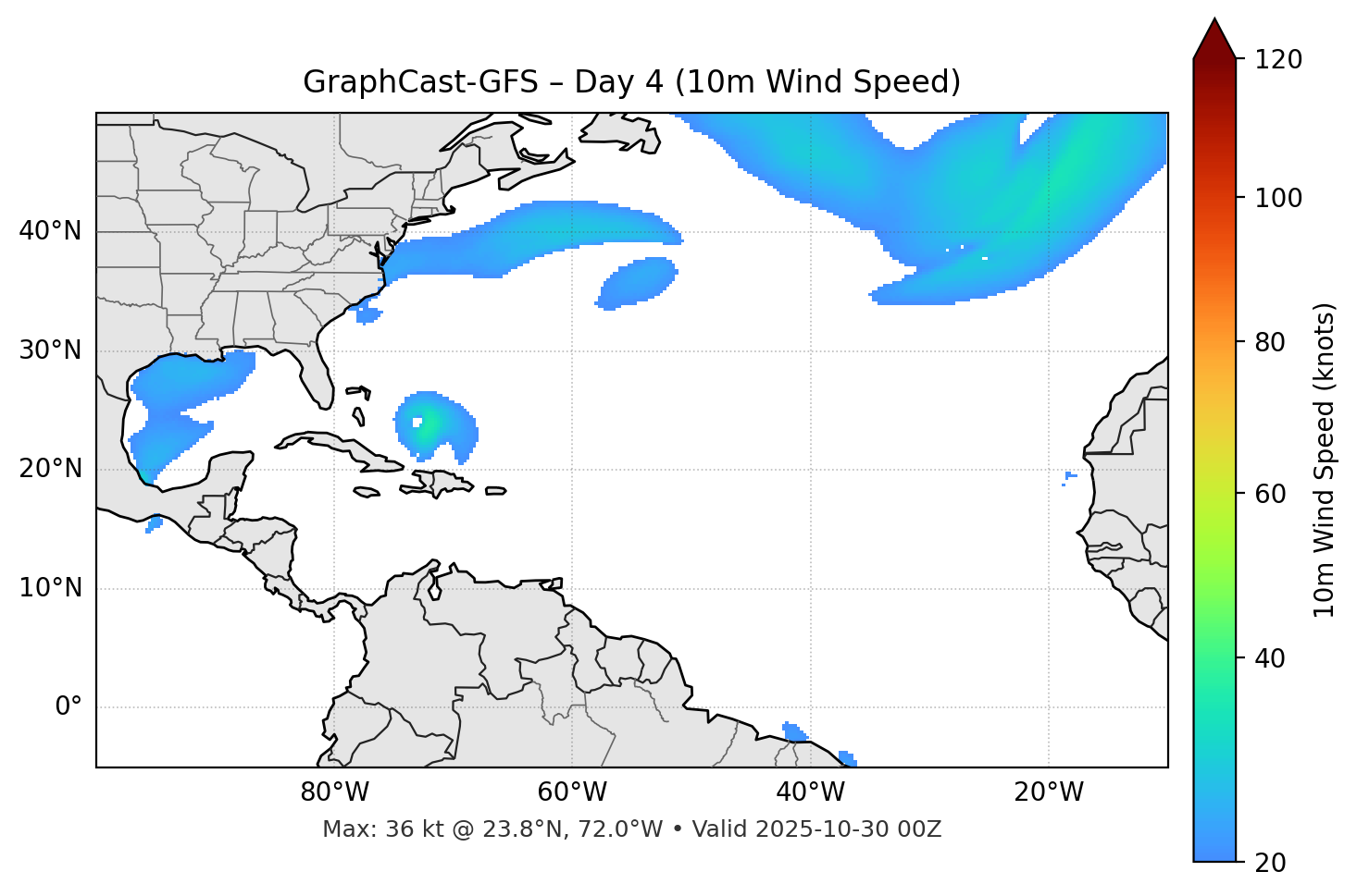 GraphCast-GFS - Day 04