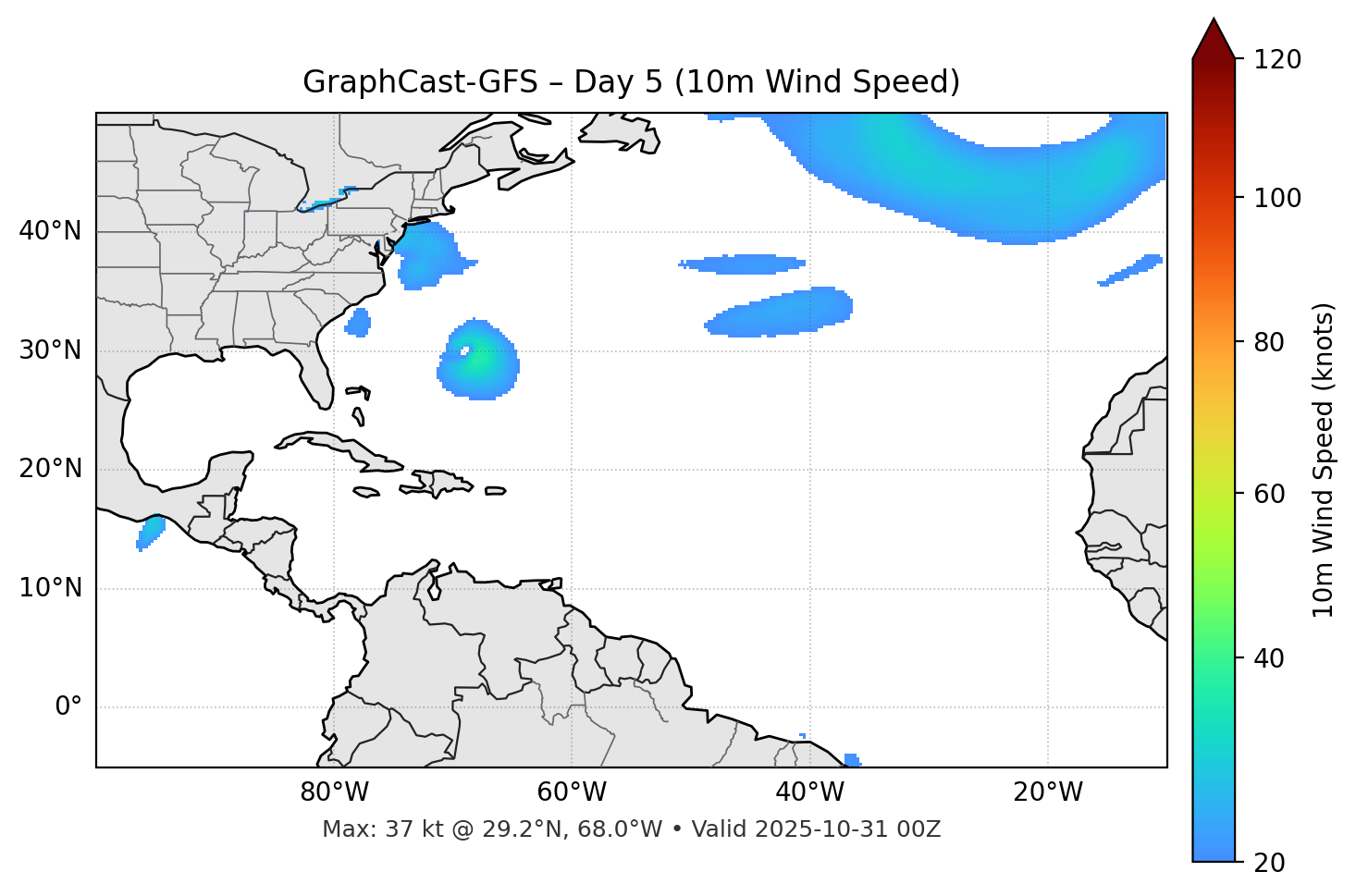 GraphCast-GFS - Day 05
