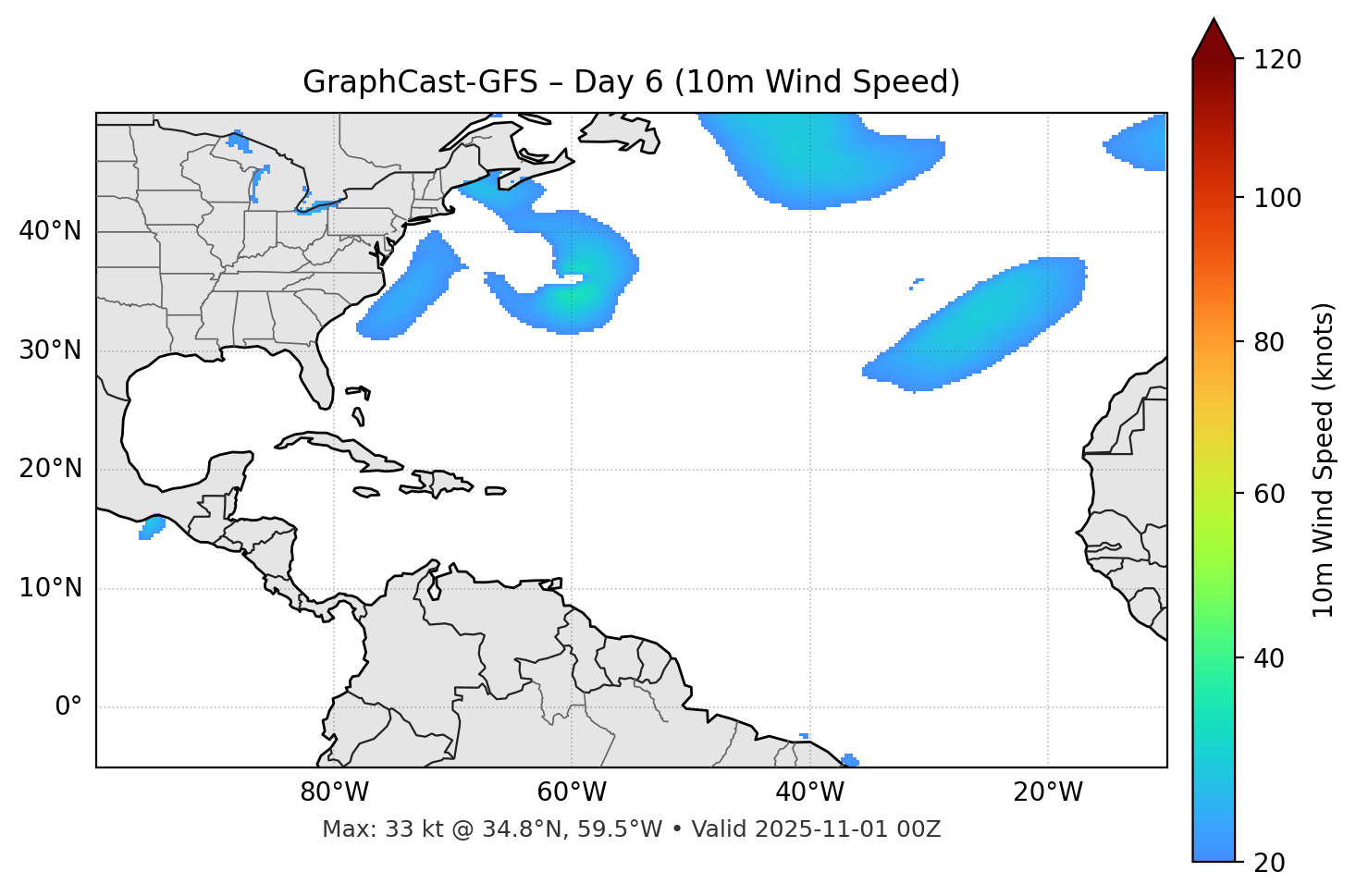GraphCast-GFS - Day 06