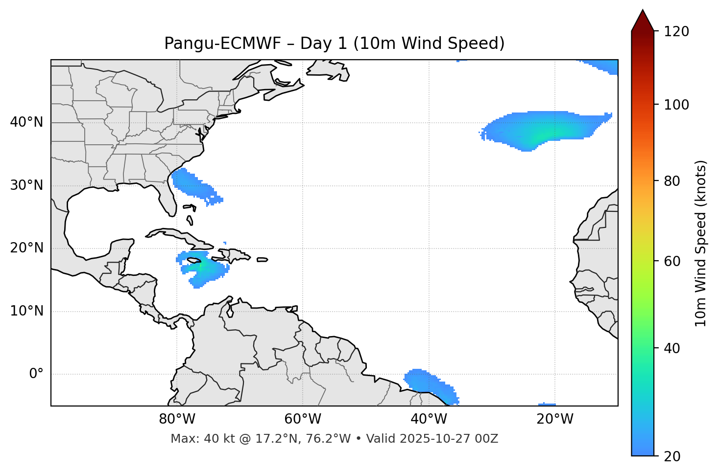 Pangu-ECMWF - Day 01