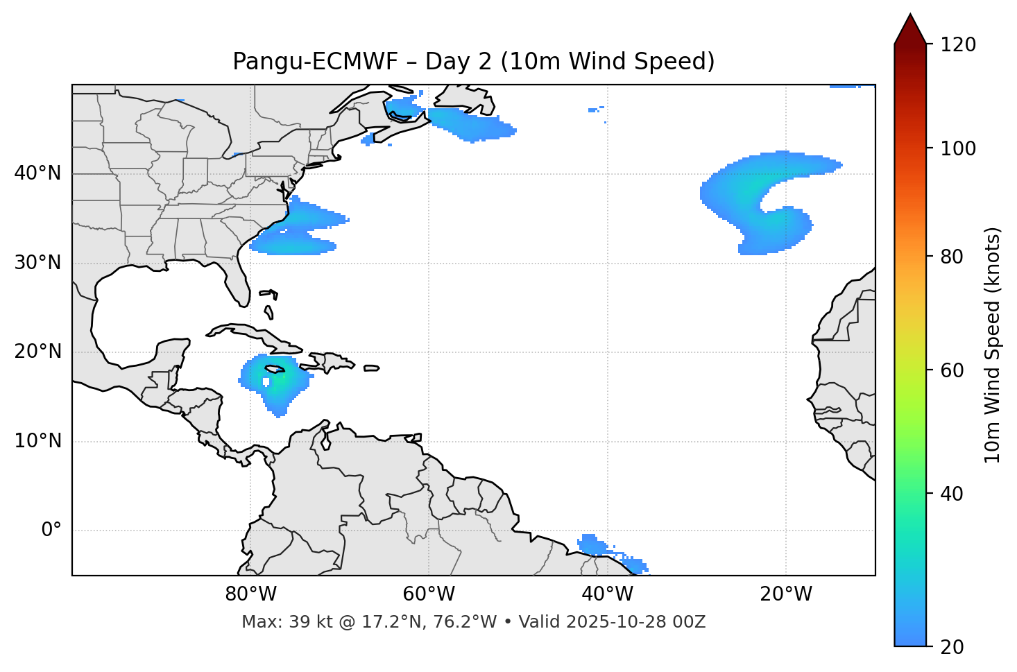 Pangu-ECMWF - Day 02
