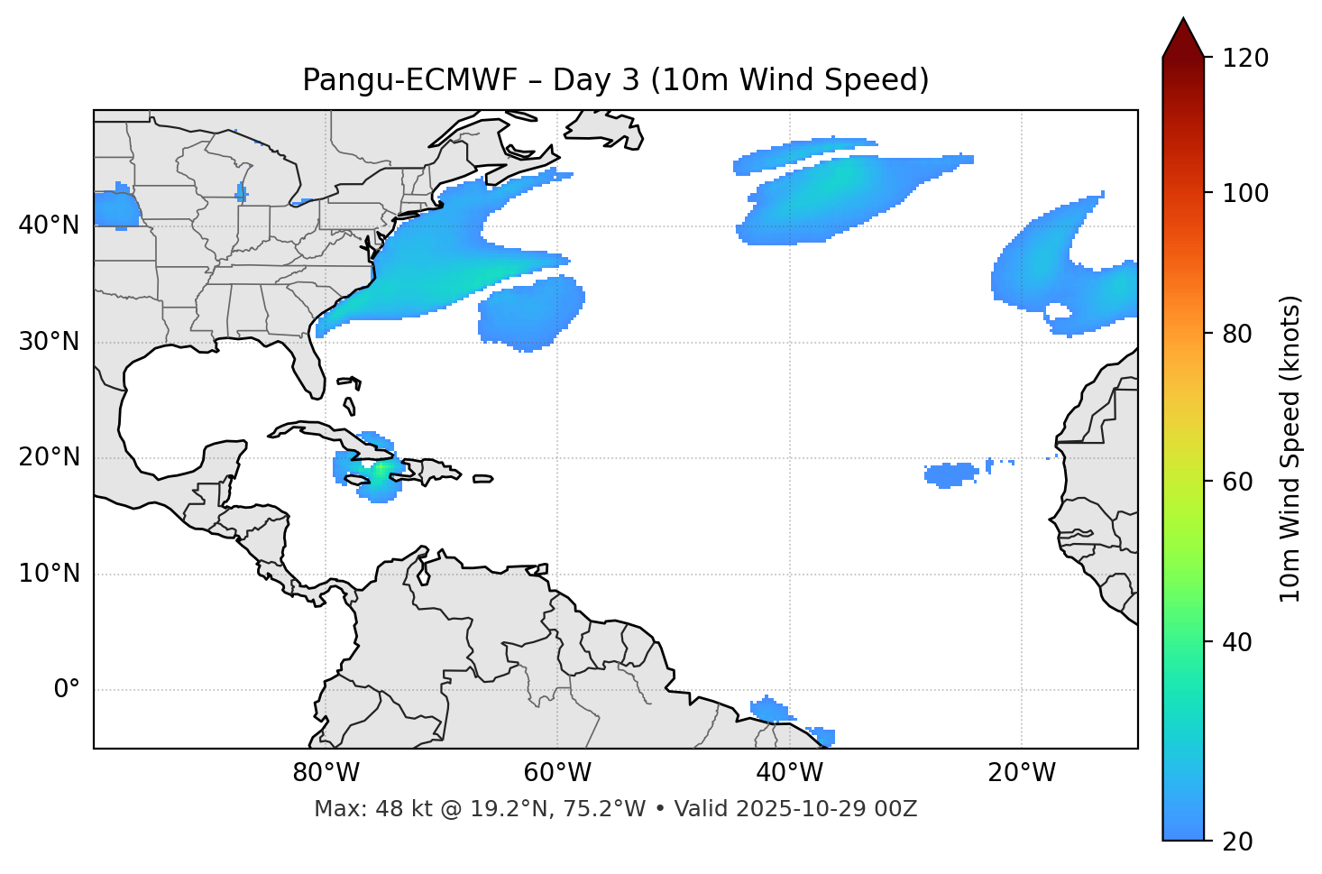 Pangu-ECMWF - Day 03