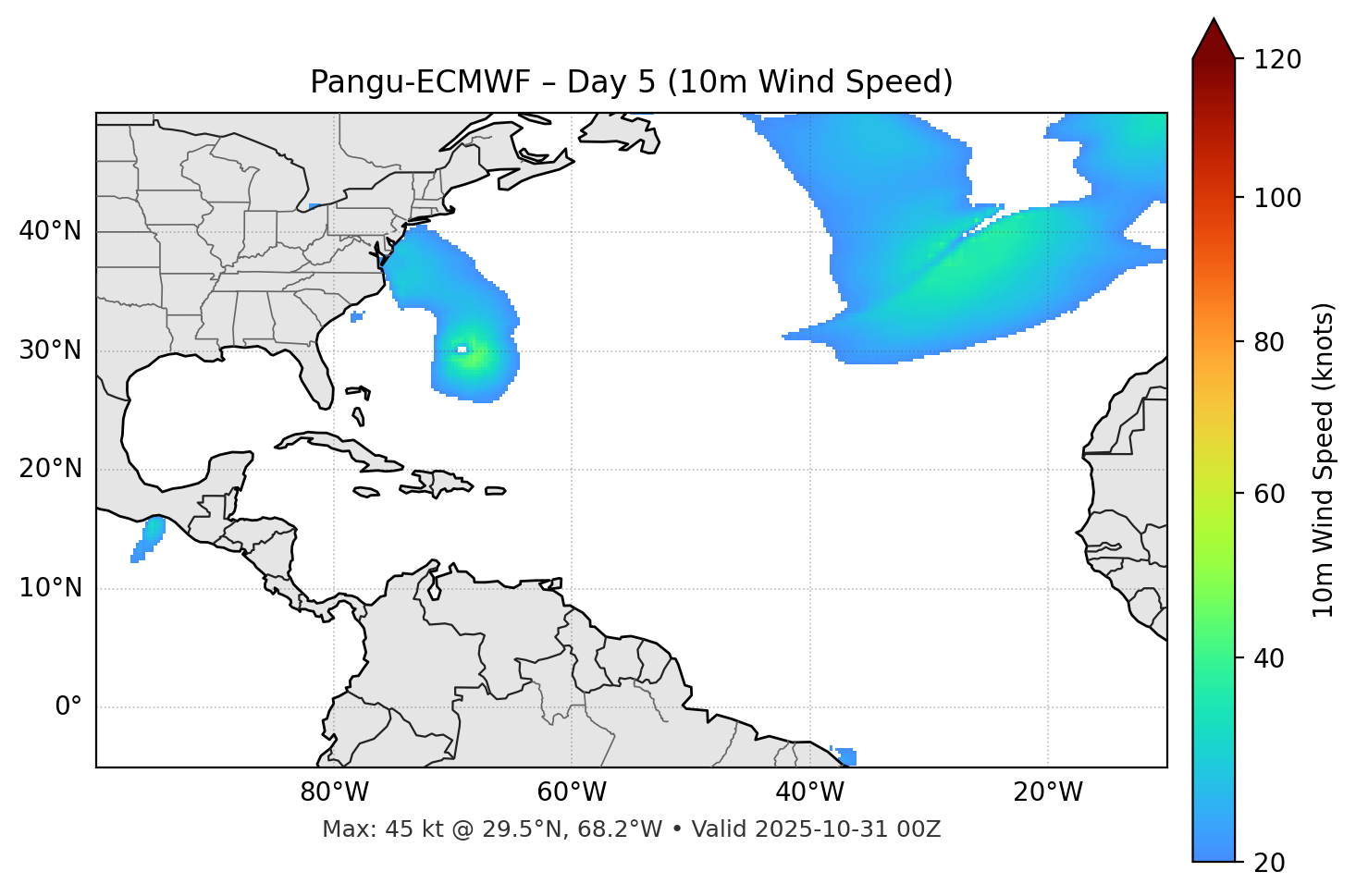 Pangu-ECMWF - Day 05