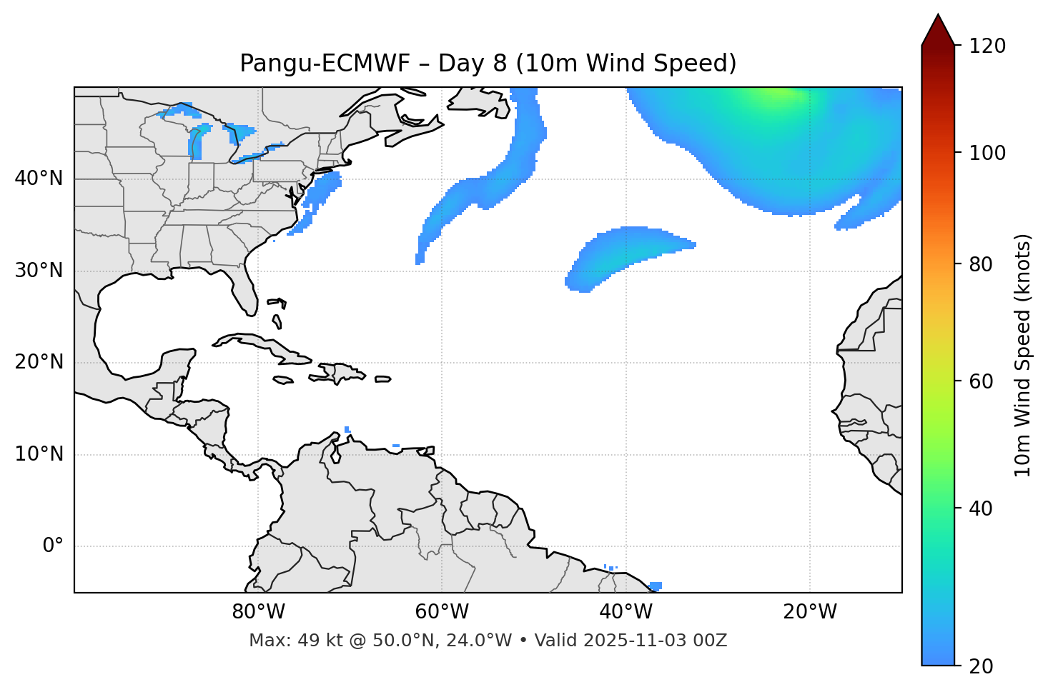 Pangu-ECMWF - Day 08