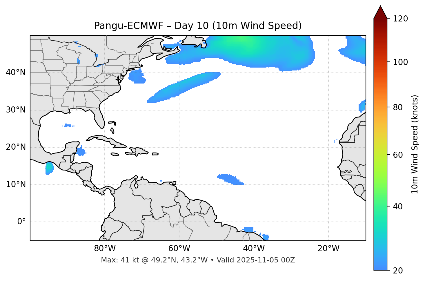 Pangu-ECMWF - Day 10