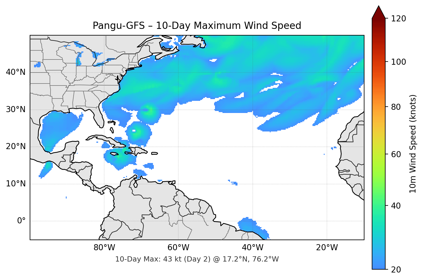 Pangu-GFS 10-Day Max