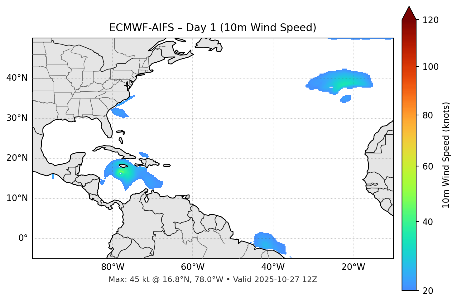 ECMWF-AIFS - Day 01