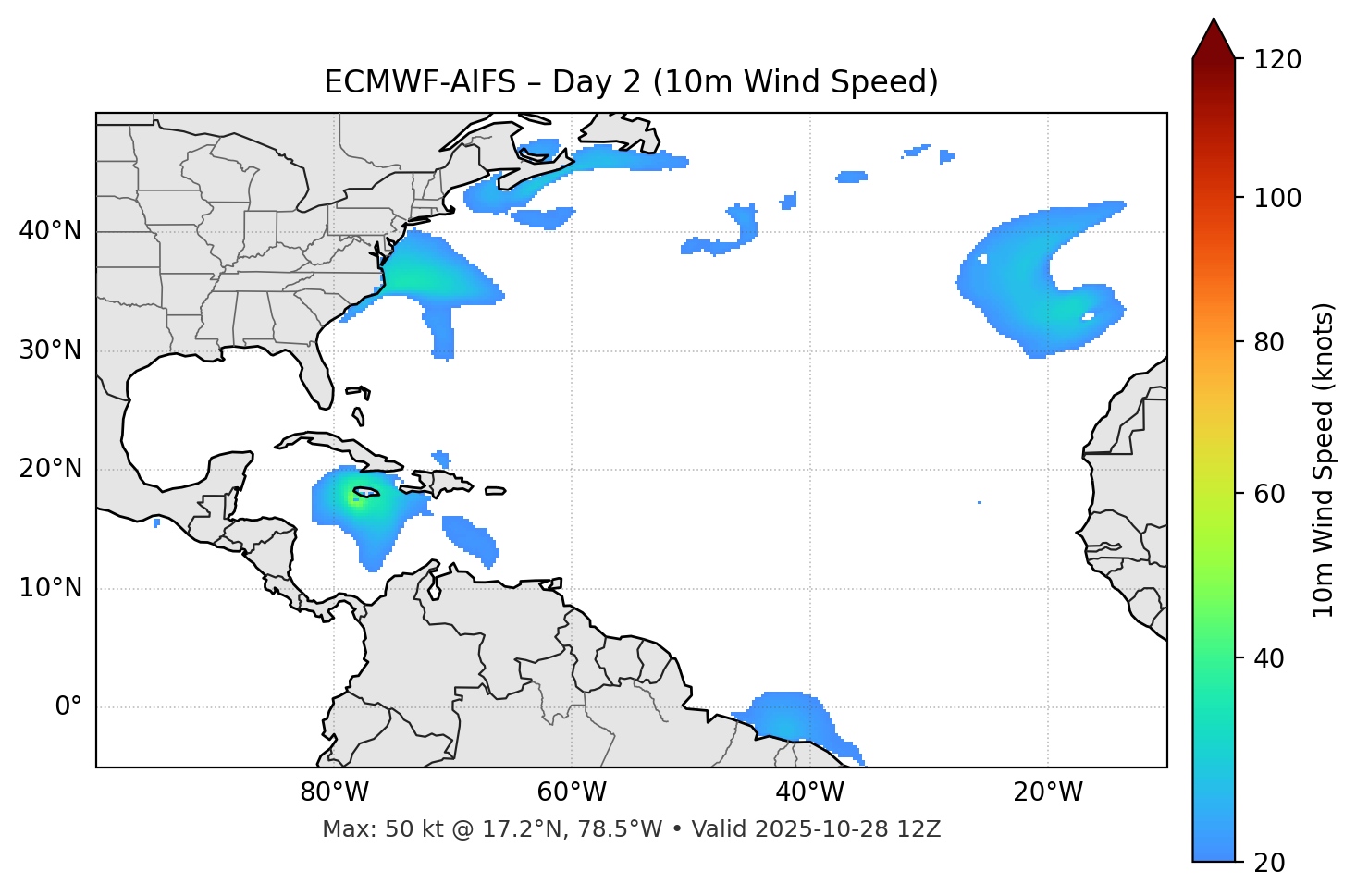 ECMWF-AIFS - Day 02