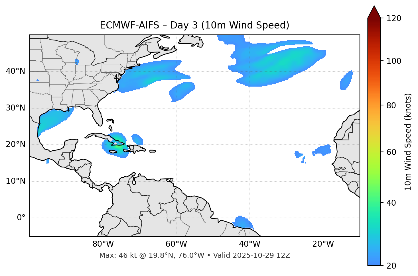 ECMWF-AIFS - Day 03
