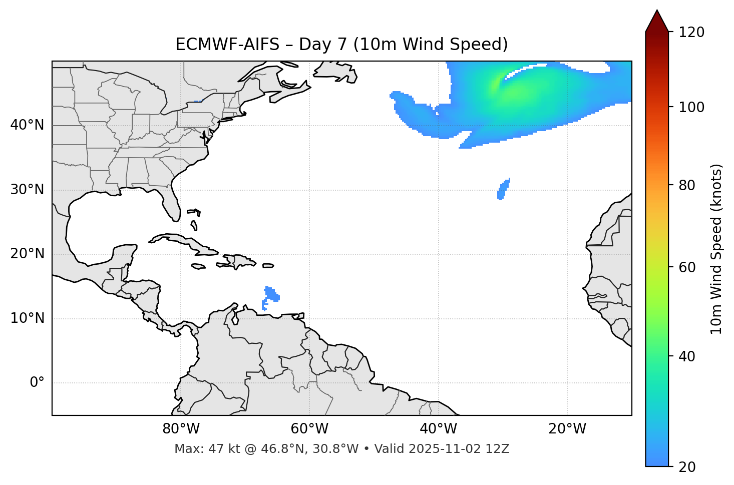 ECMWF-AIFS - Day 07