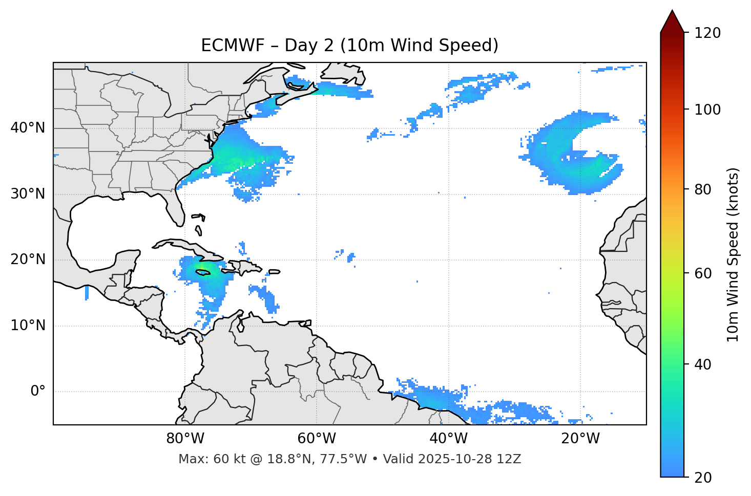 ECMWF - Day 02