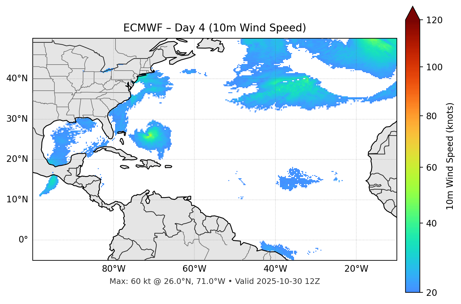 ECMWF - Day 04