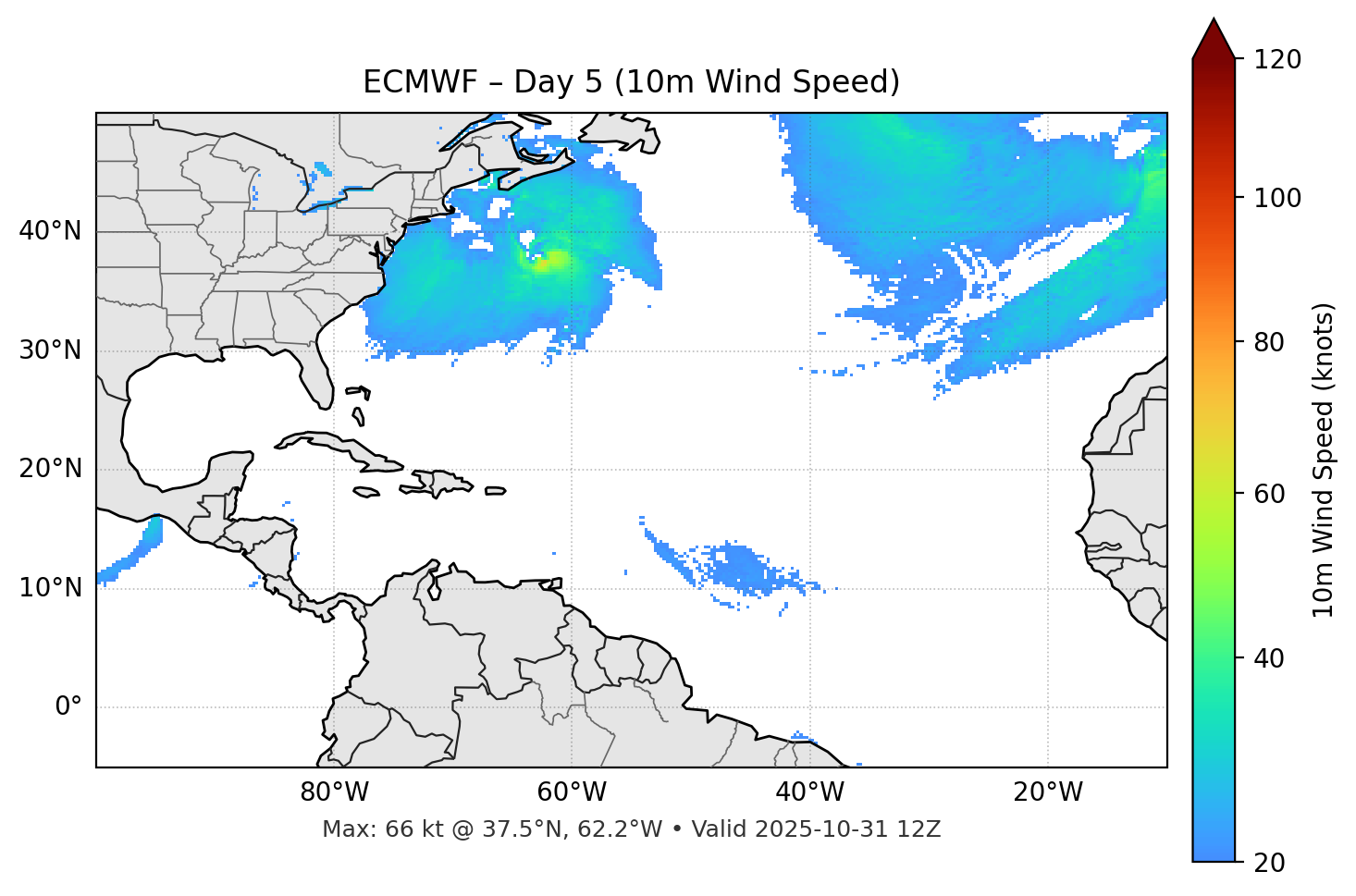 ECMWF - Day 05
