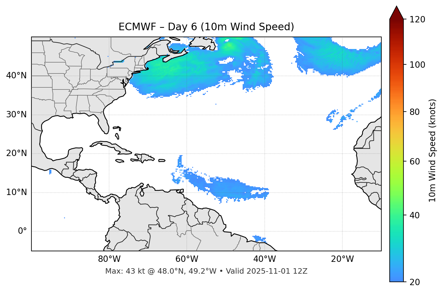 ECMWF - Day 06