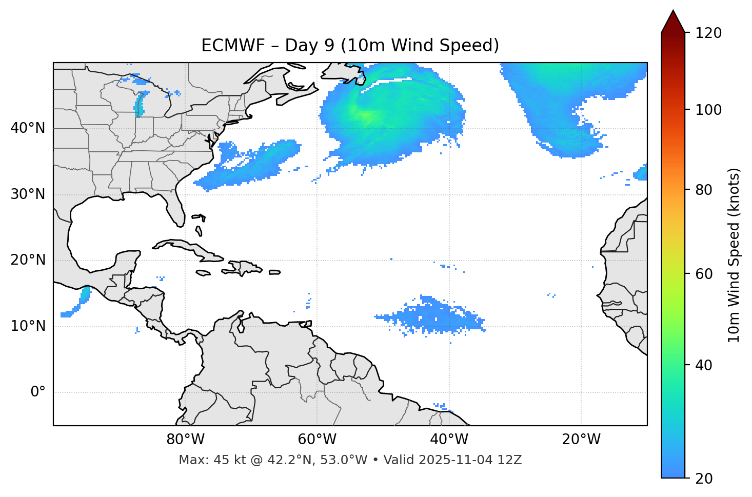 ECMWF - Day 09