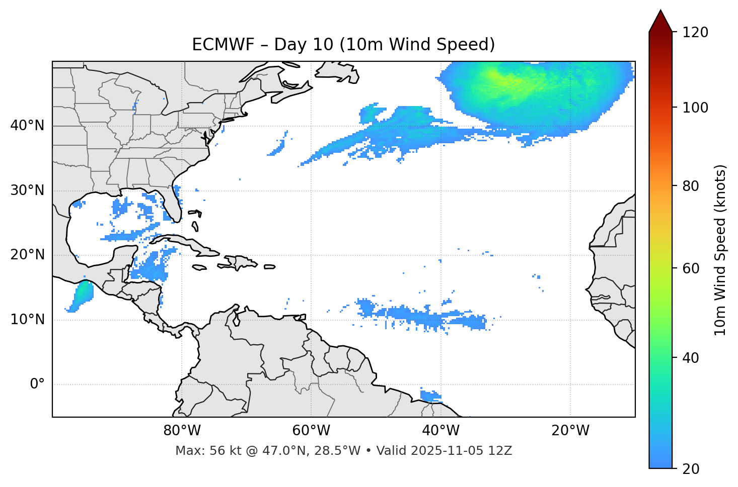 ECMWF - Day 10