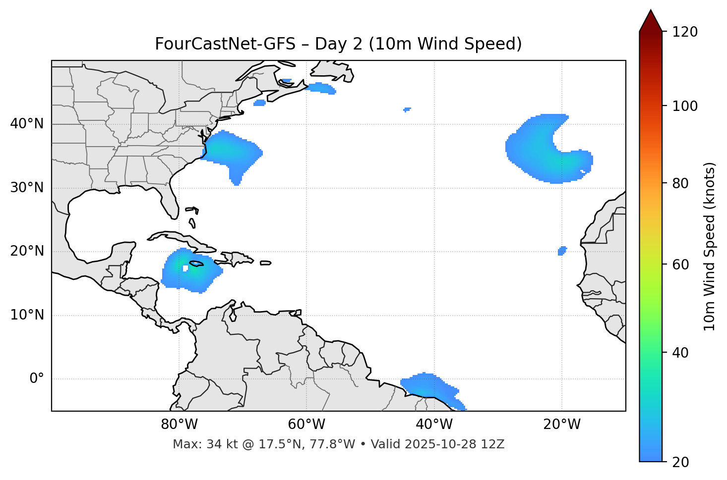 FourCastNet-GFS - Day 02