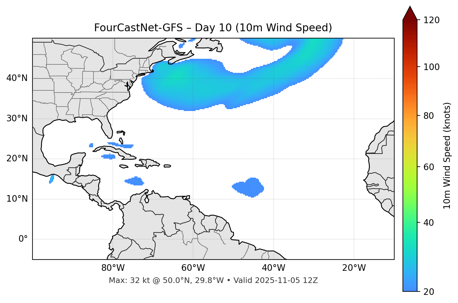 FourCastNet-GFS - Day 10