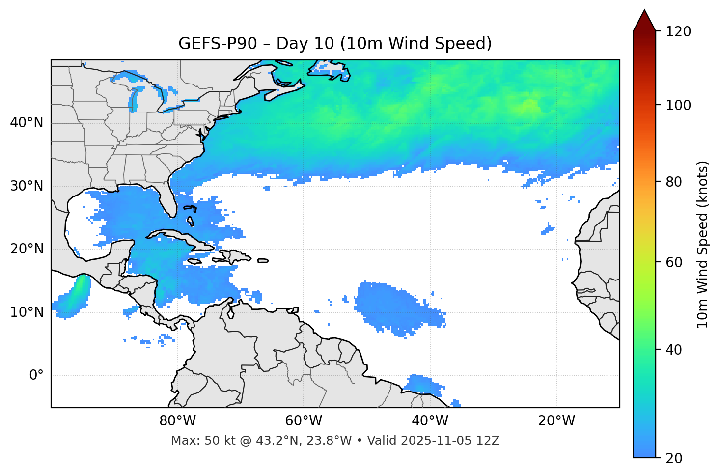 GEFS-P90 - Day 10
