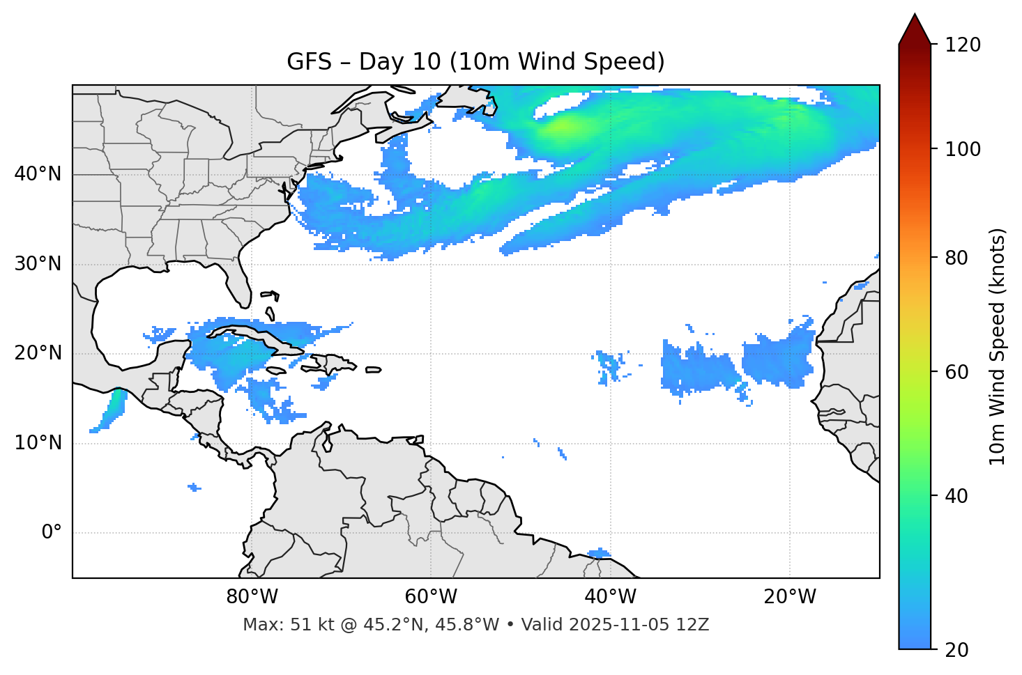 GFS - Day 10