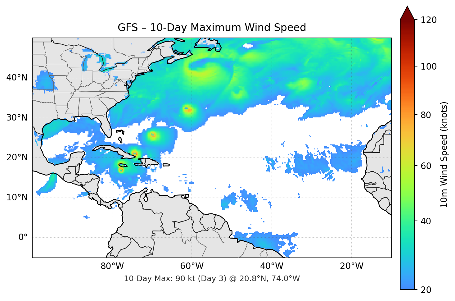 GFS 10-Day Max