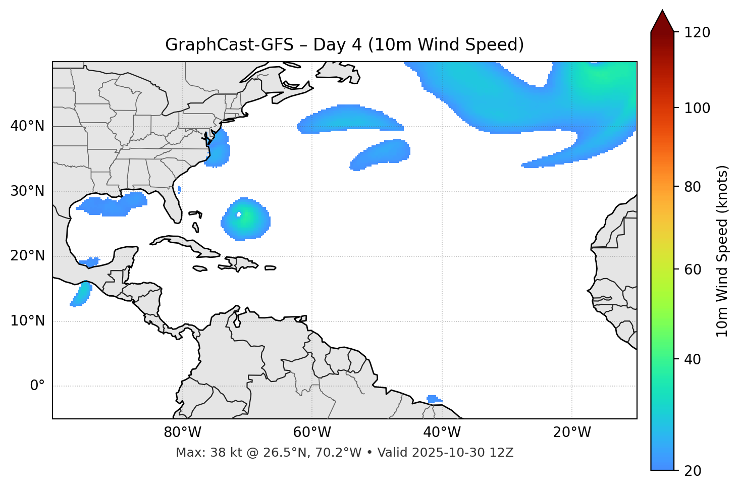 GraphCast-GFS - Day 04