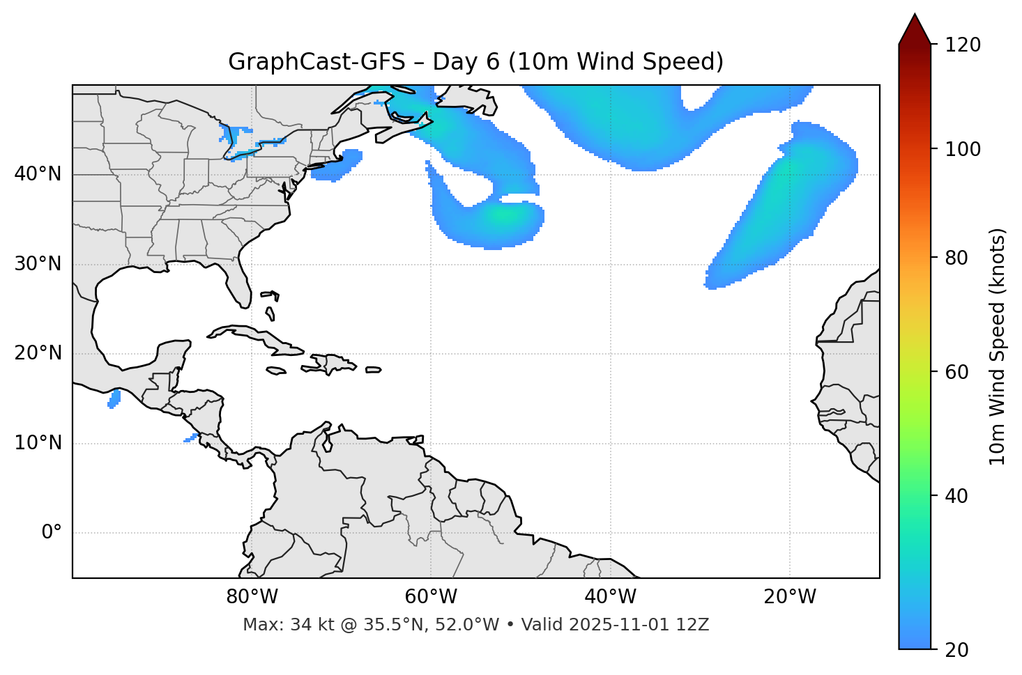GraphCast-GFS - Day 06