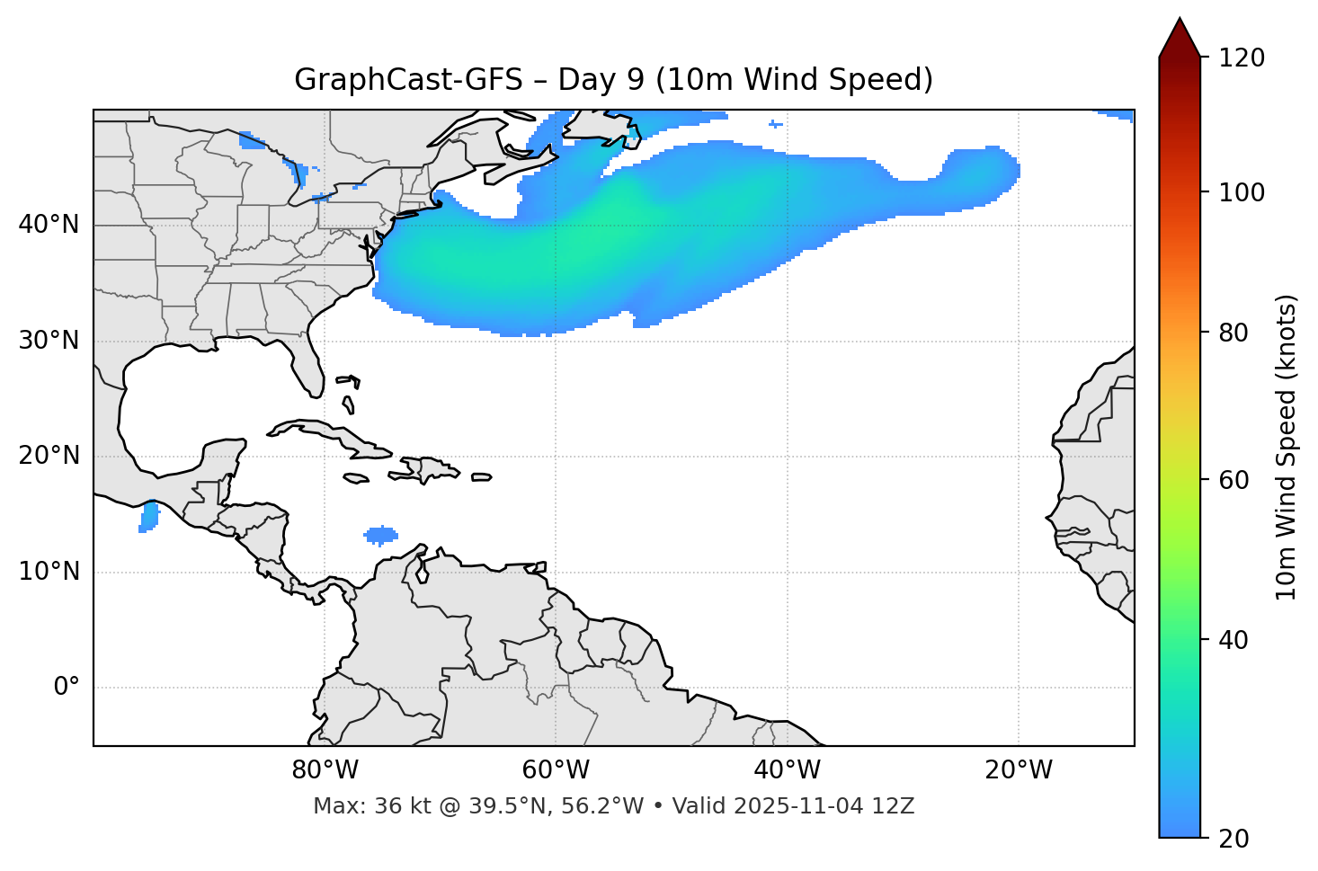 GraphCast-GFS - Day 09