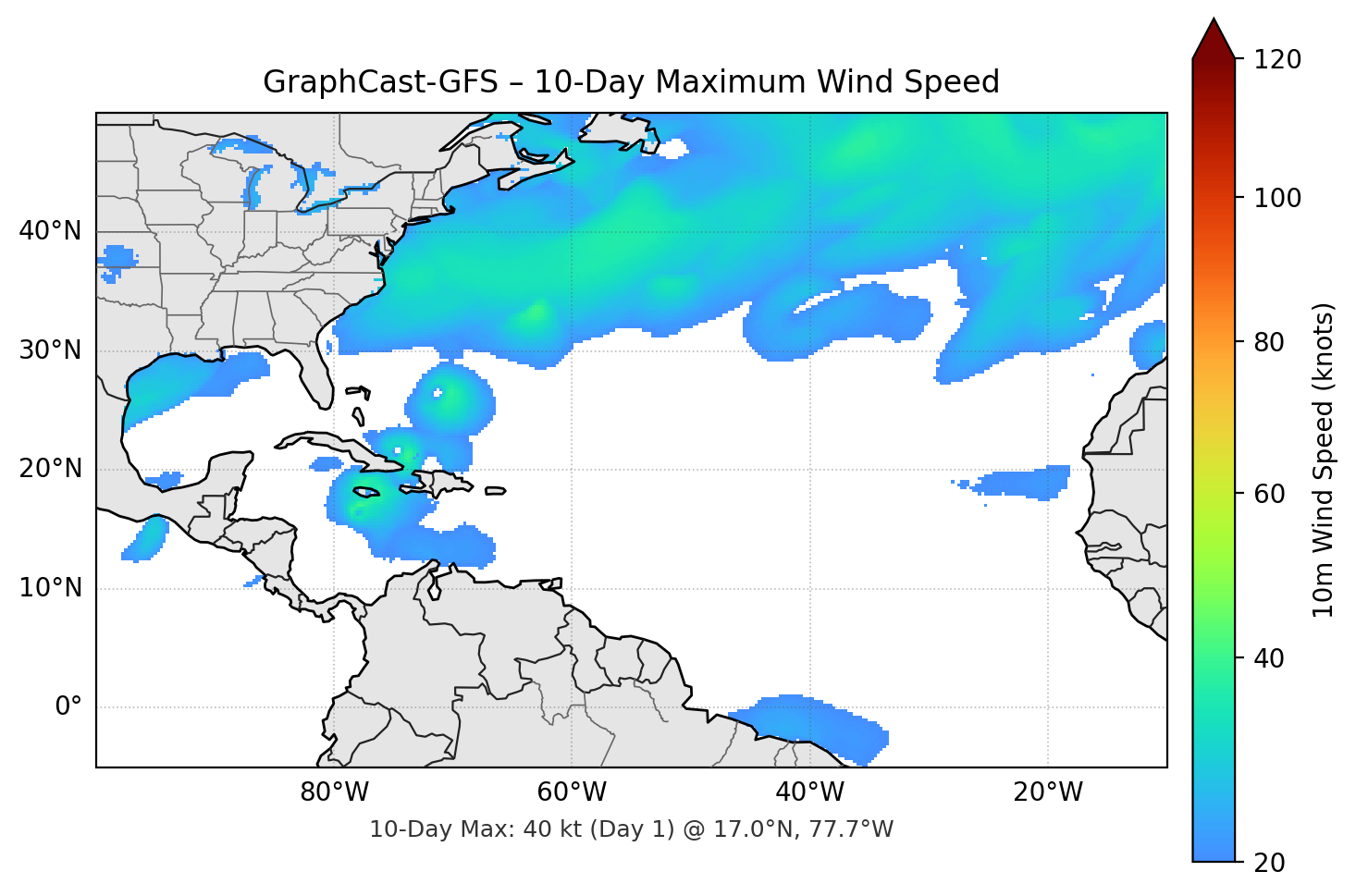 GraphCast-GFS 10-Day Max