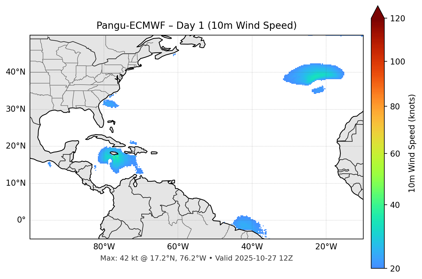 Pangu-ECMWF - Day 01