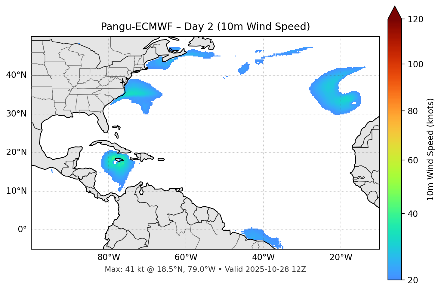 Pangu-ECMWF - Day 02