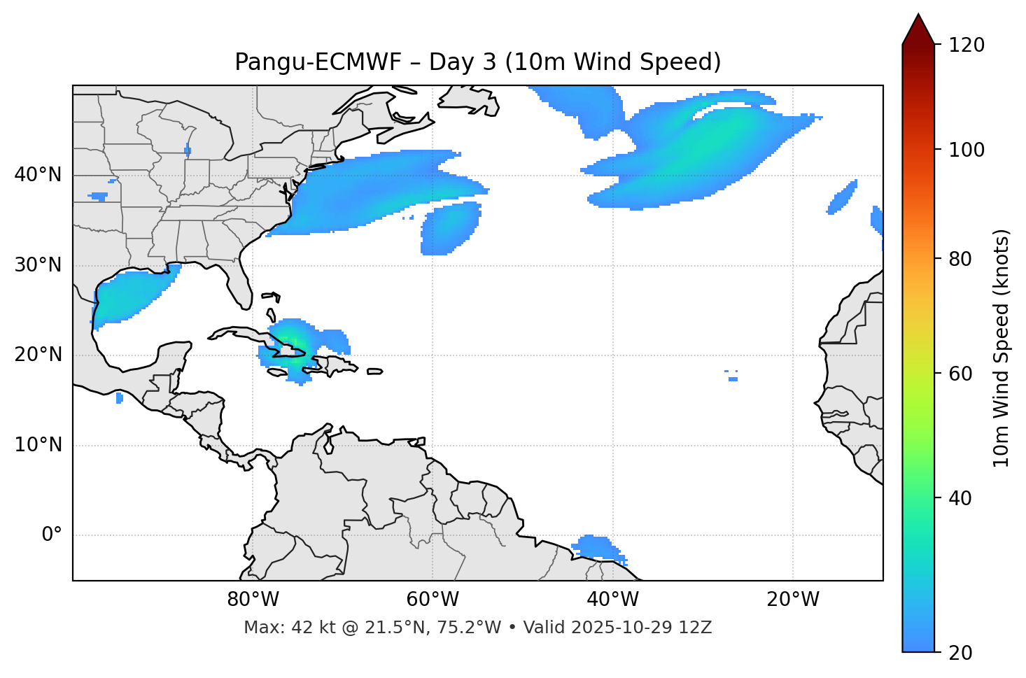 Pangu-ECMWF - Day 03