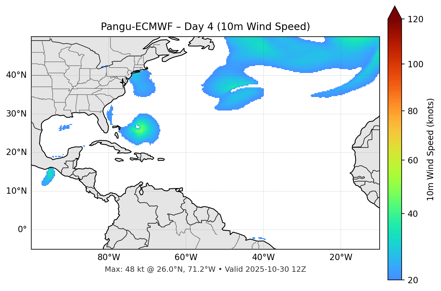 Pangu-ECMWF - Day 04