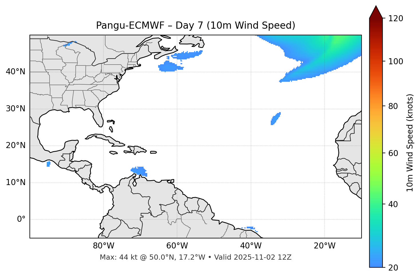 Pangu-ECMWF - Day 07