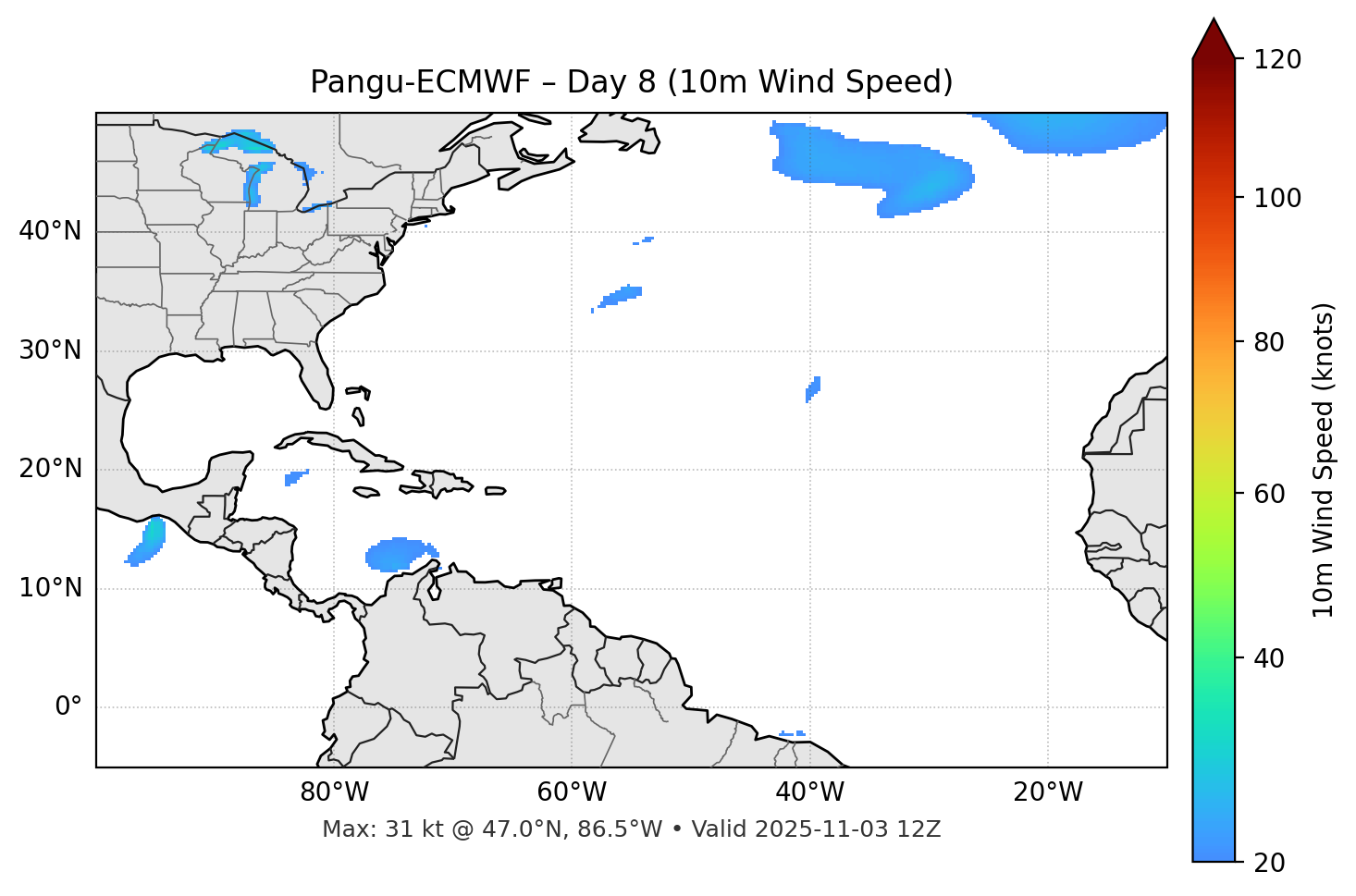 Pangu-ECMWF - Day 08