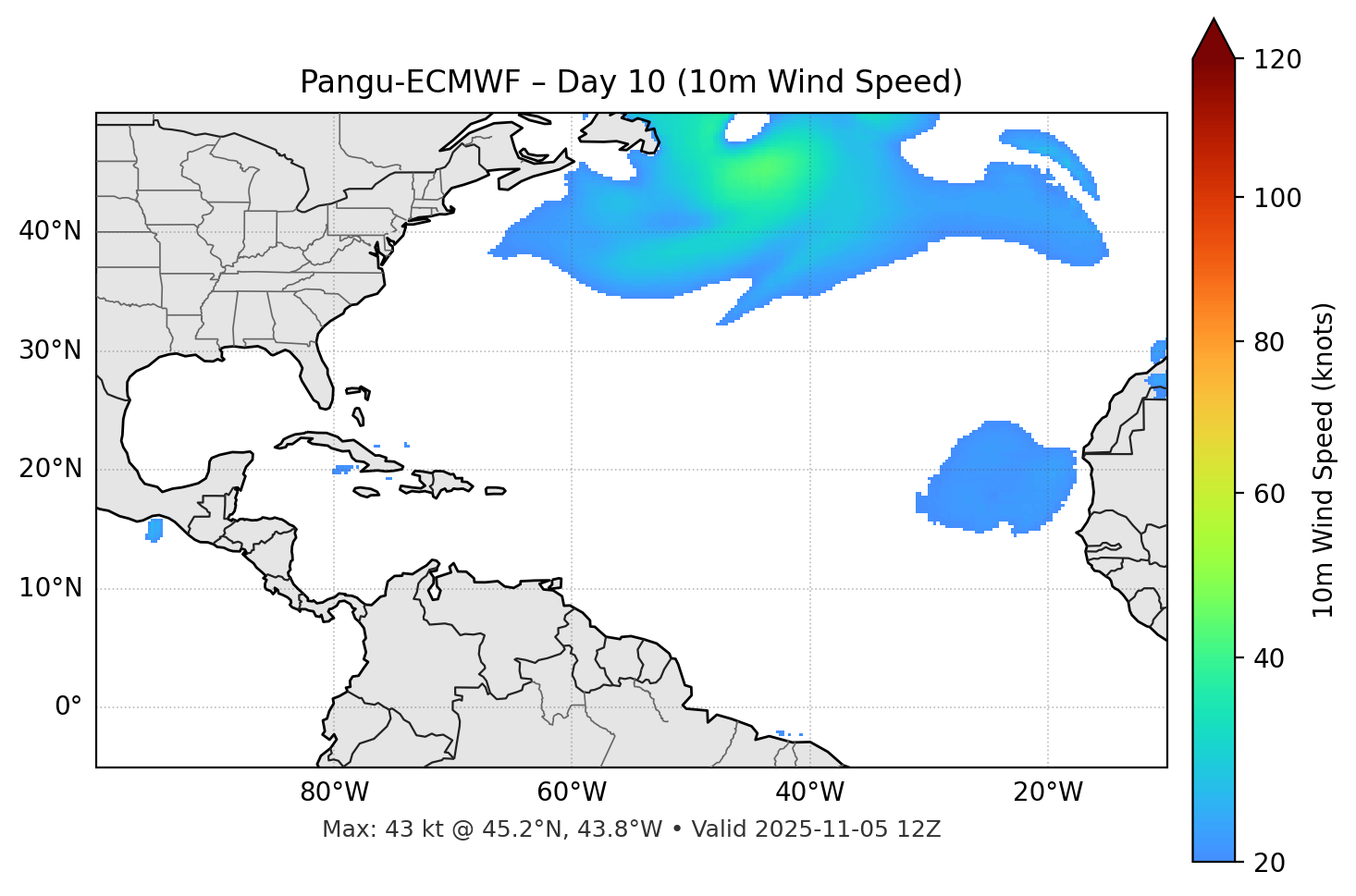 Pangu-ECMWF - Day 10
