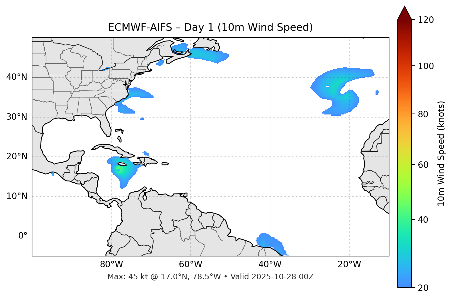 ECMWF-AIFS - Day 01