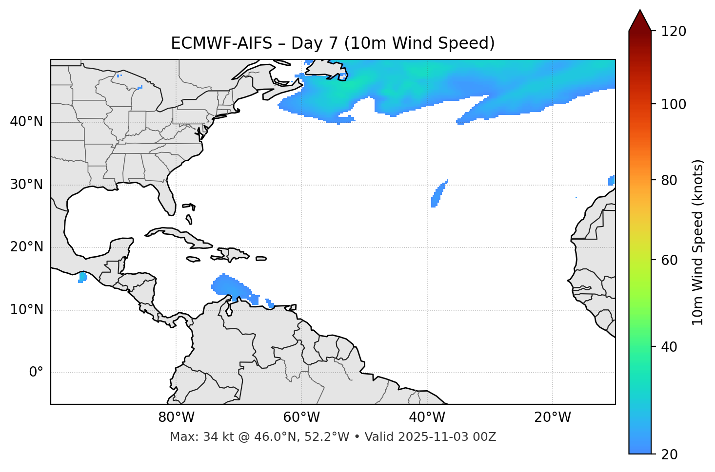 ECMWF-AIFS - Day 07