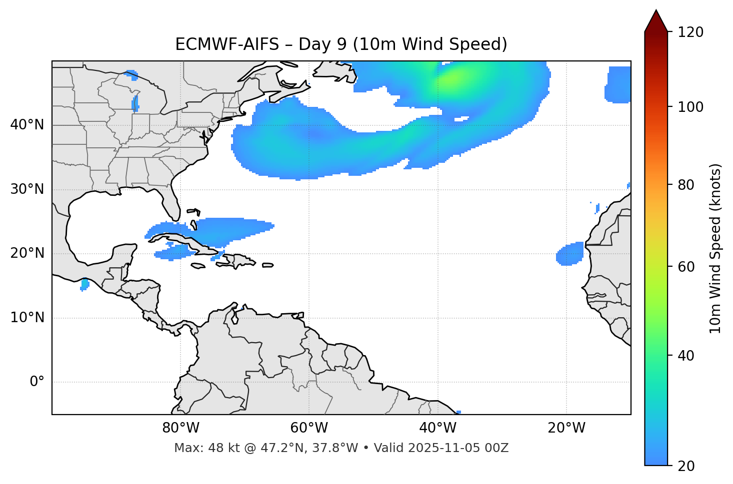 ECMWF-AIFS - Day 09