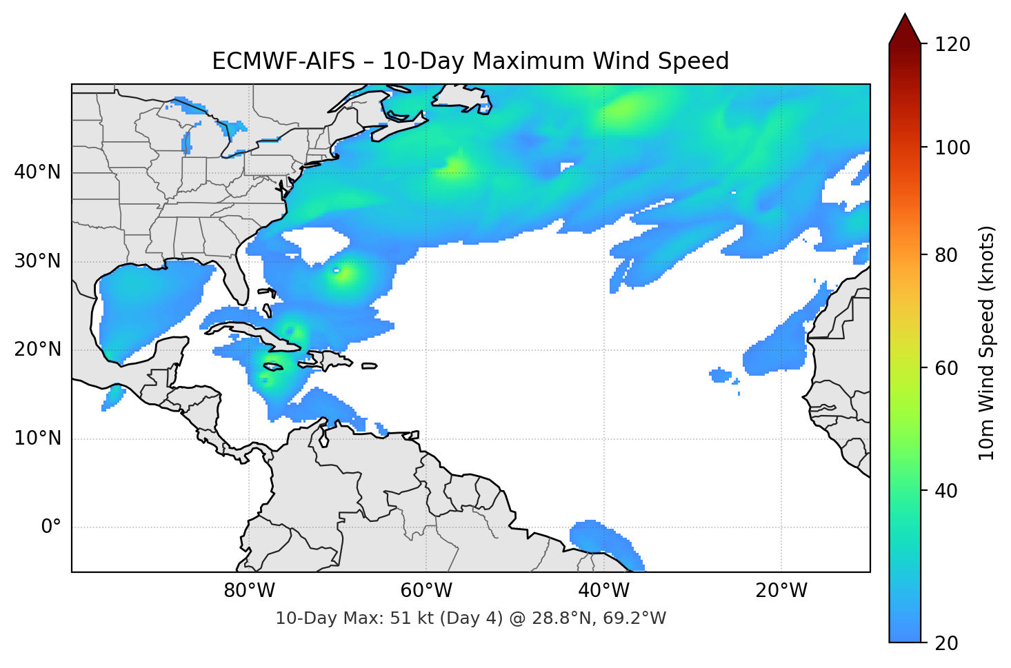 ECMWF-AIFS 10-Day Max