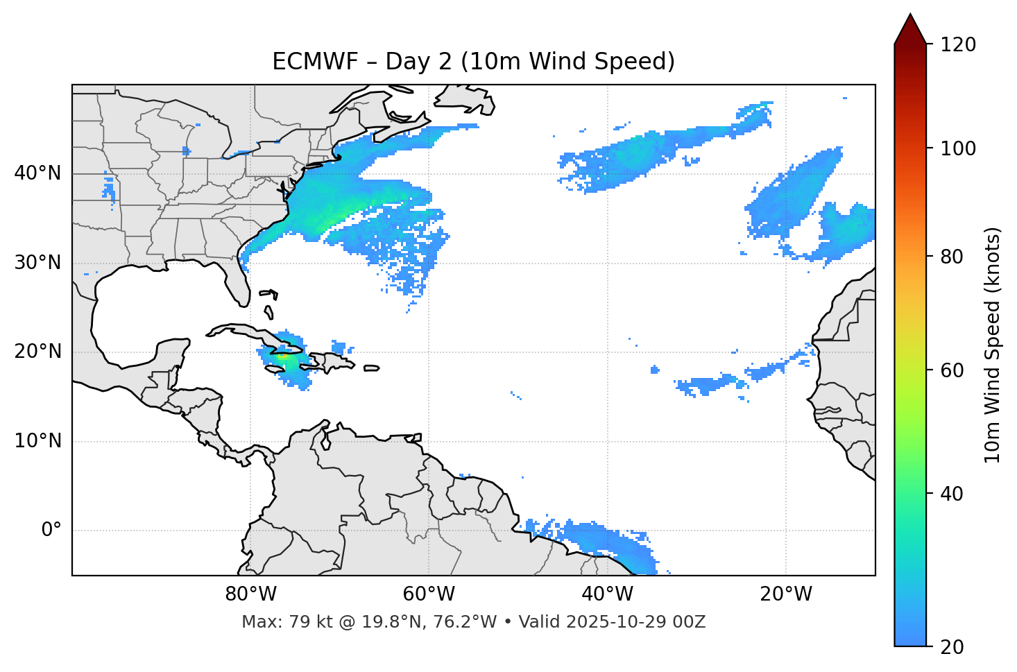ECMWF - Day 02
