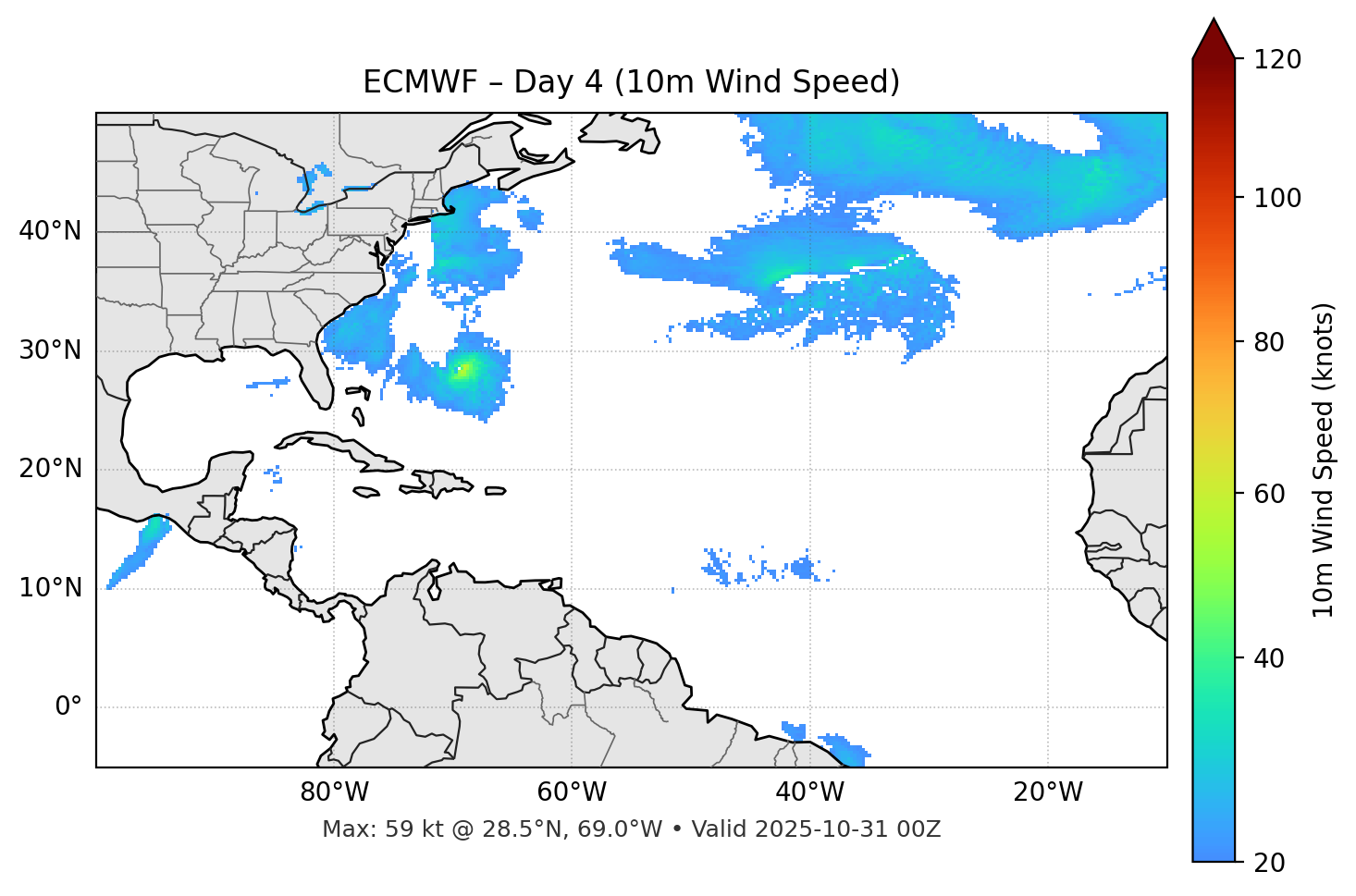ECMWF - Day 04