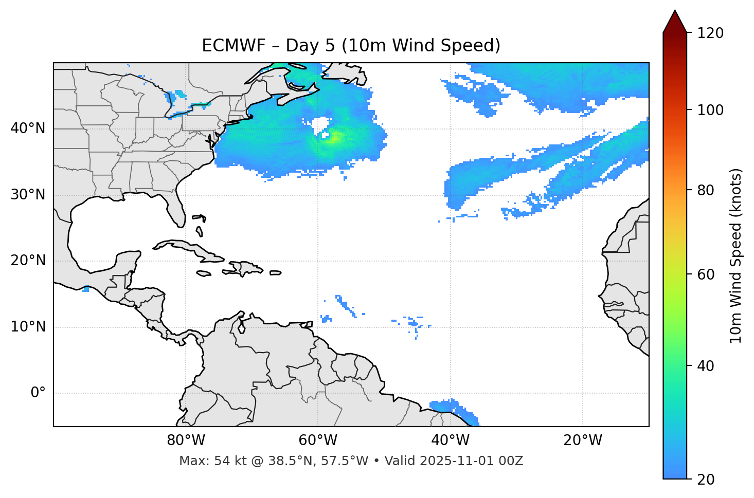 ECMWF - Day 05