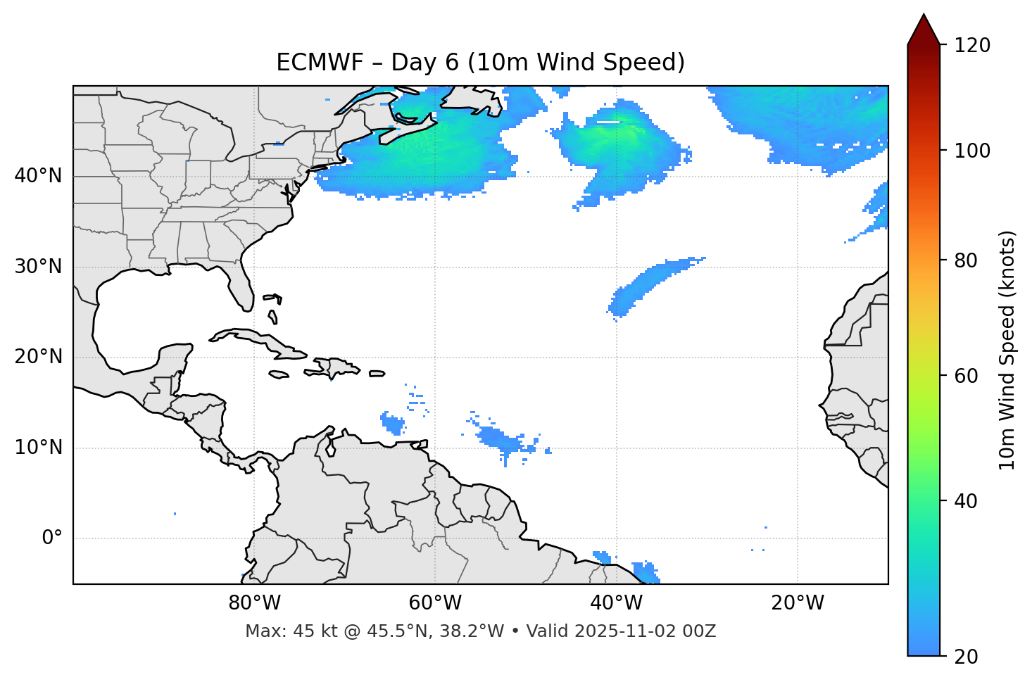 ECMWF - Day 06
