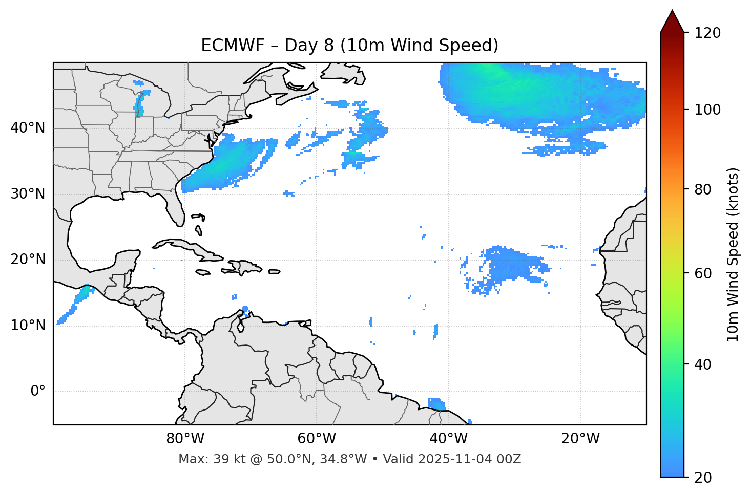 ECMWF - Day 08