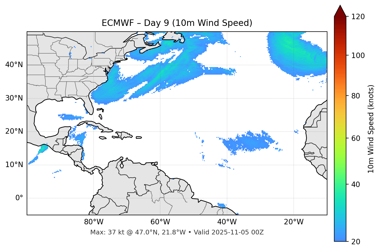 ECMWF - Day 09